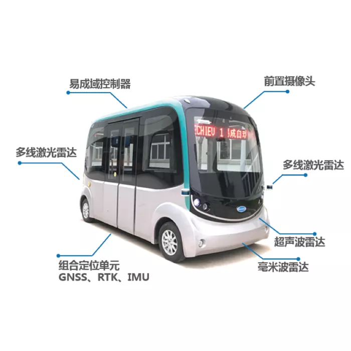无人驾驶乘用车